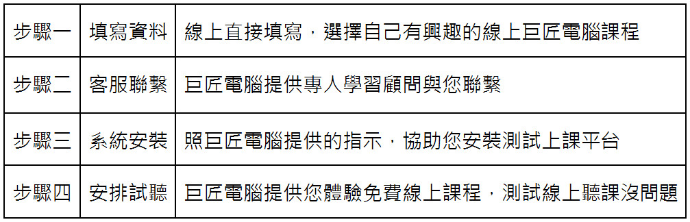 巨匠電腦直播教學步驟大公開，線上聽課超Easy